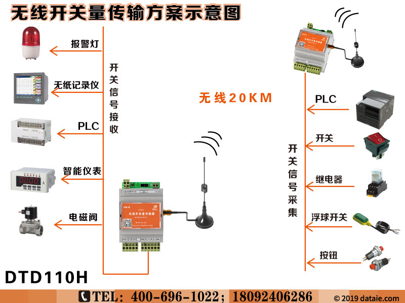 DTD110H方案圖.jpg